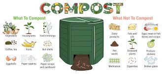 To Compost or Not to Compost, That Is the Question